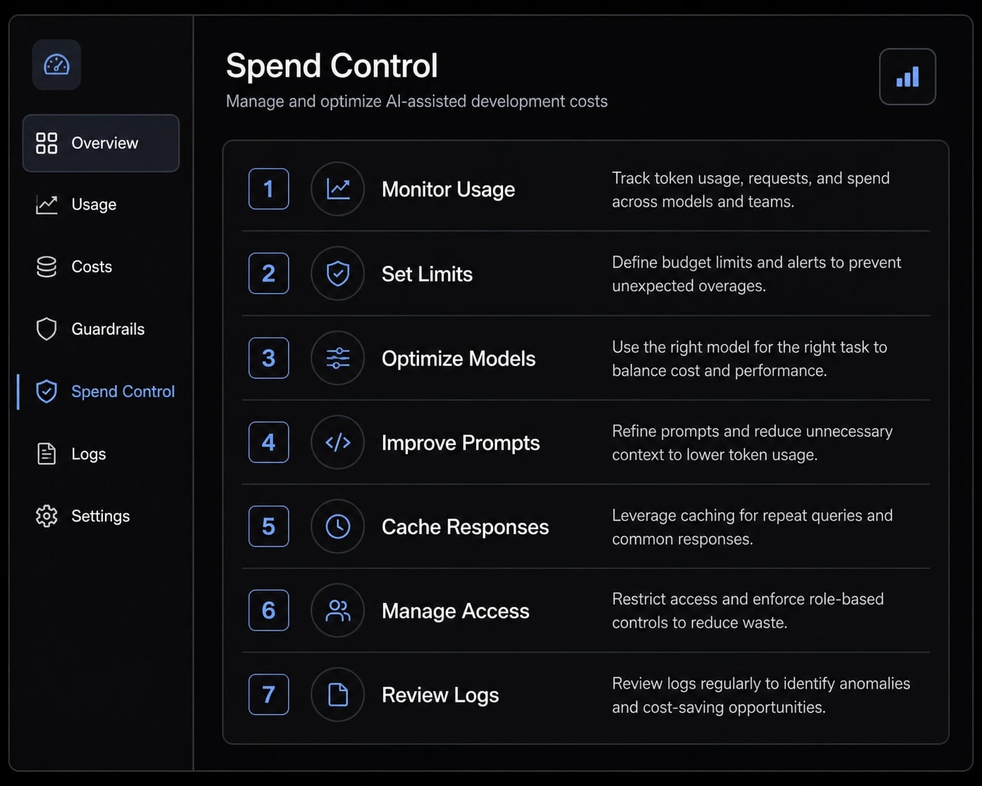 Vibe coding cost: The true budget guide for AI app projects