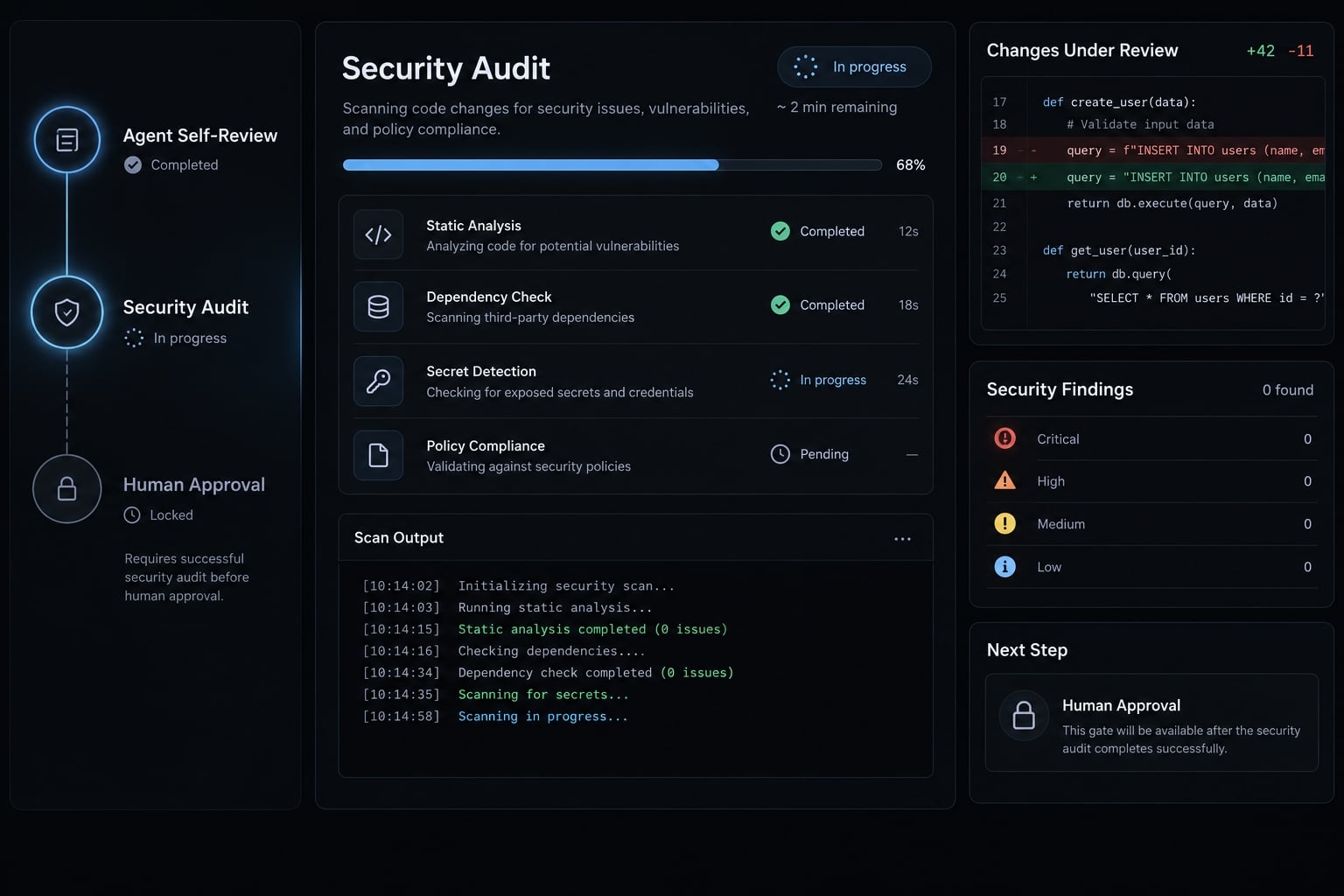 Production-ready Claude Code: Engineering workflow guide