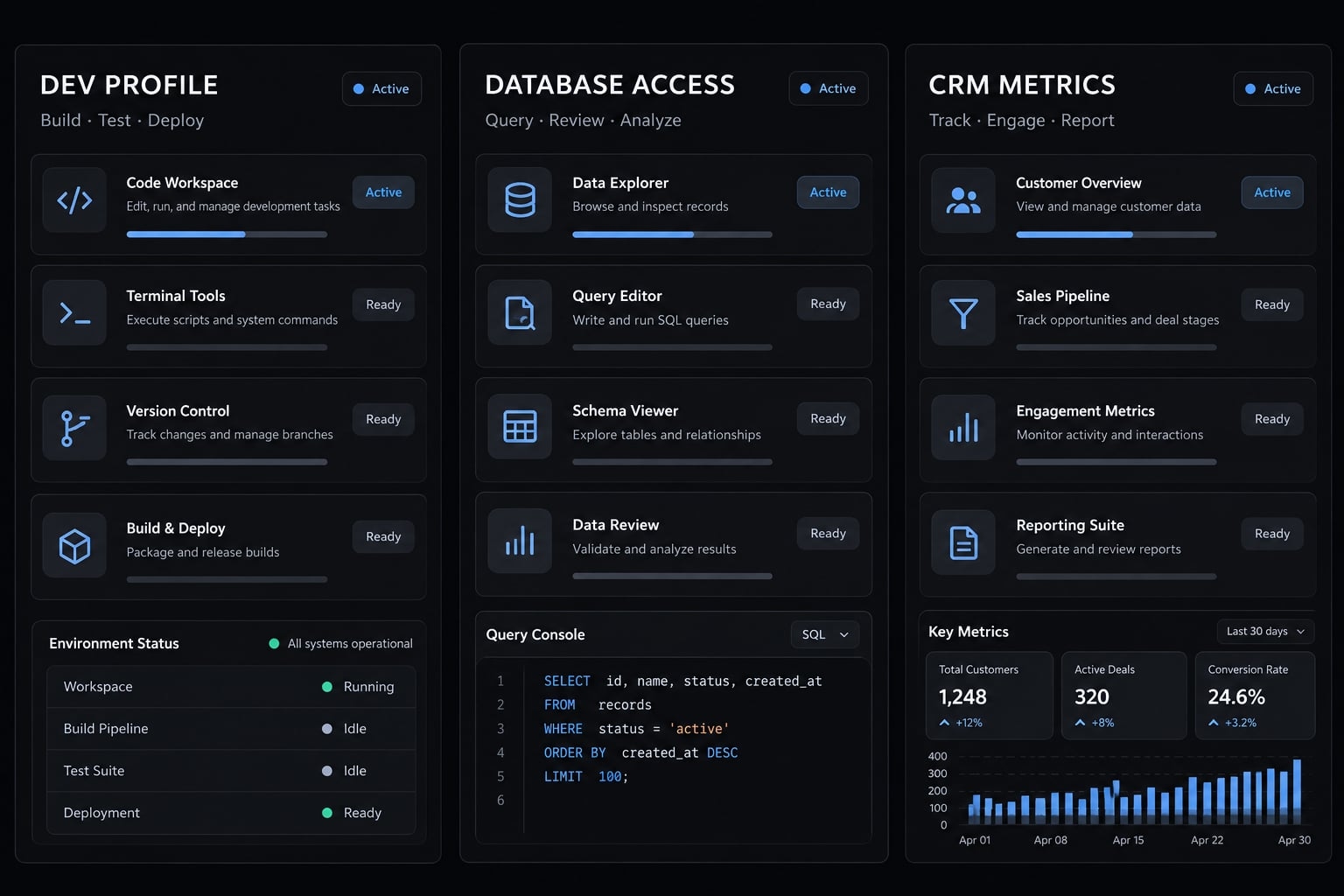 How to manage multiple MCP servers: Best practices & strategy