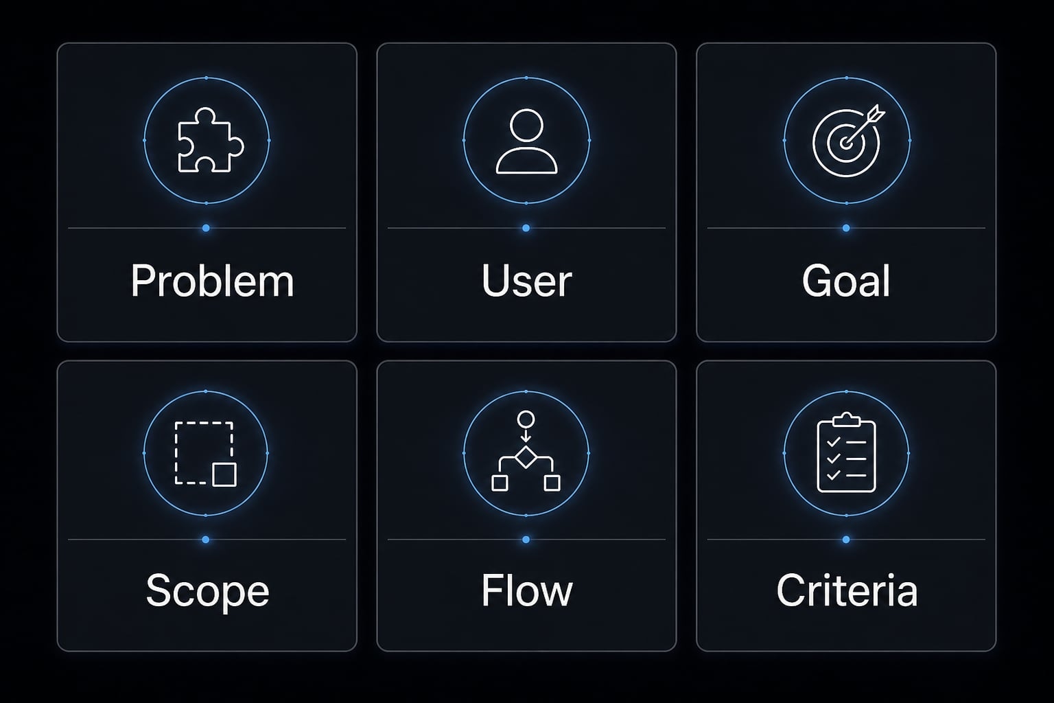 Vibe coding product spec: Build faster with AI clarity