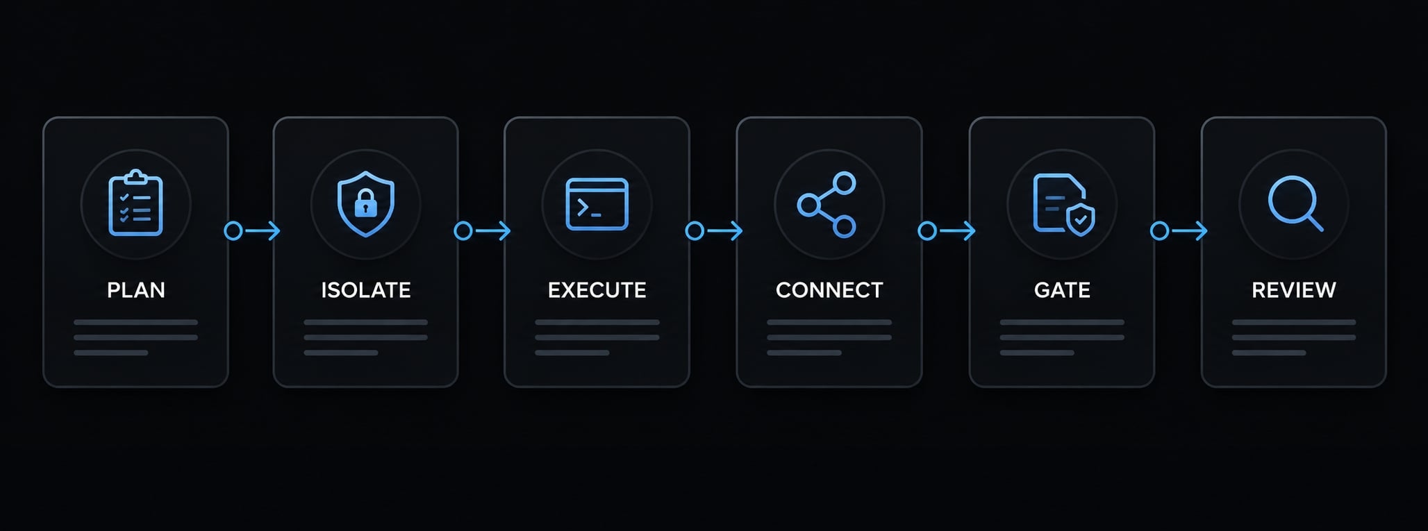 Claude Code remote control: Setup, mobile access & guide