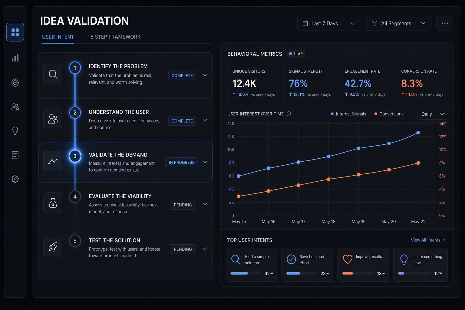 Vibe coding idea validation: Test product ideas faster