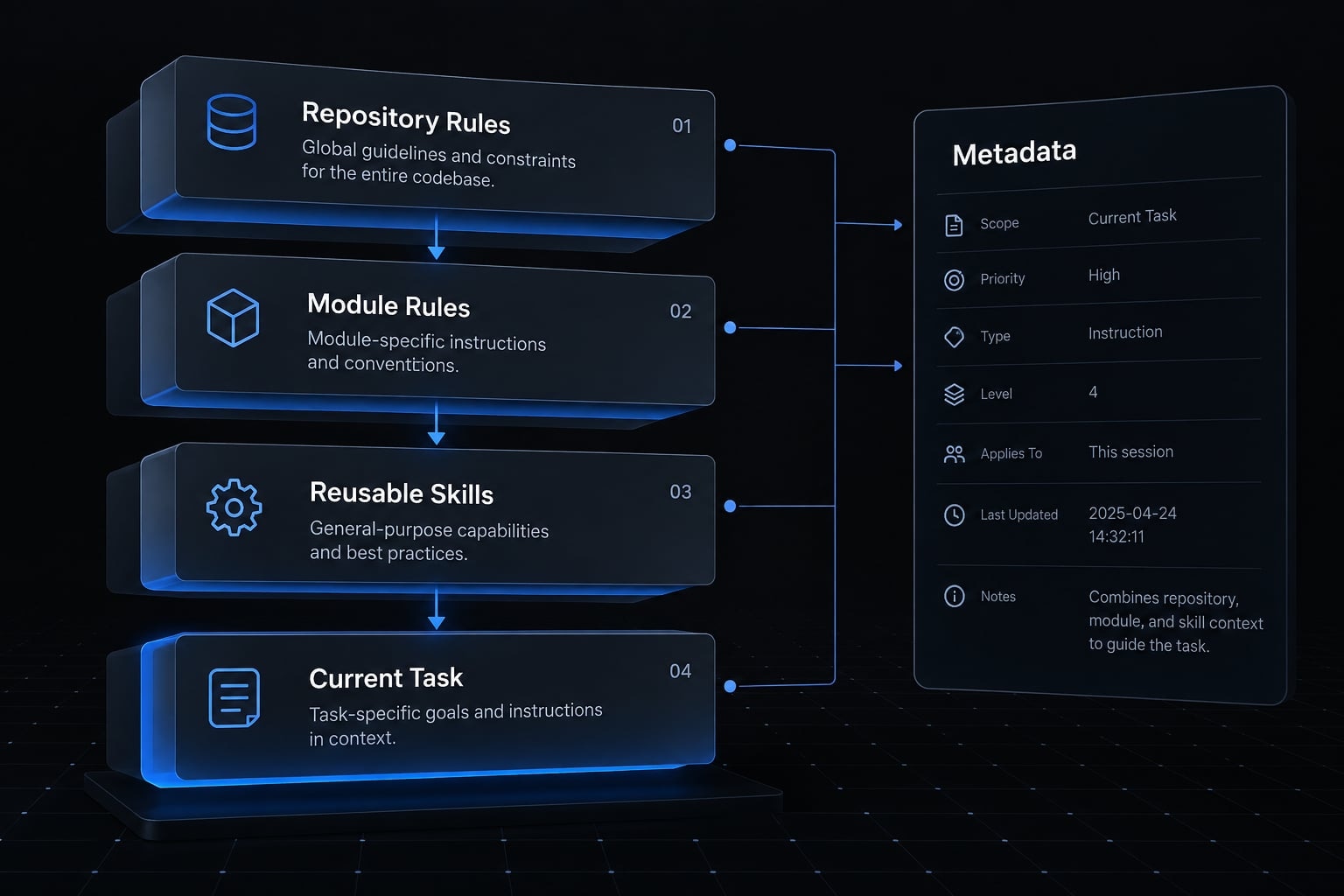 Claude Code token efficiency: Reduce costs & boost results