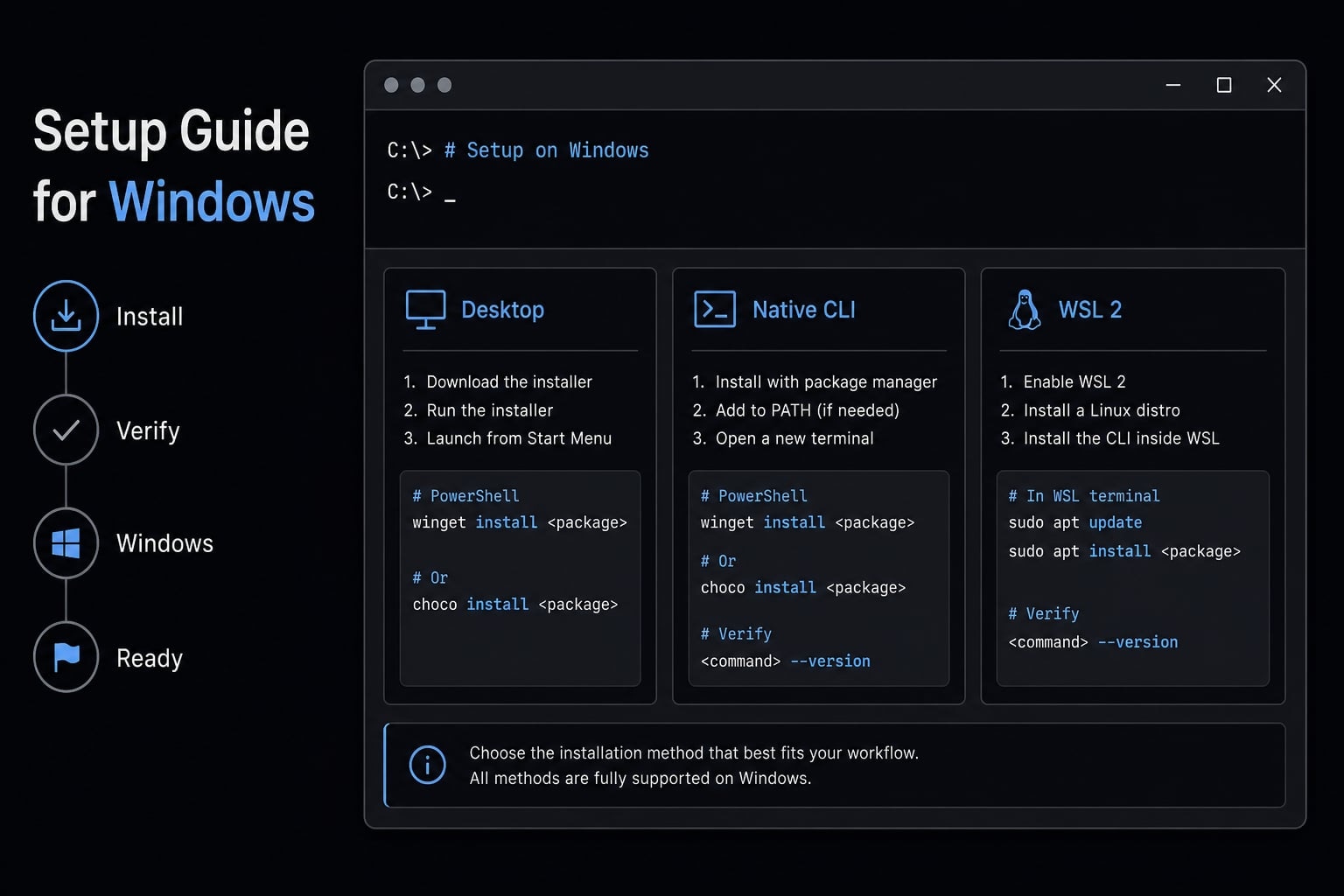 Claude Code Windows: How to install, set up, and fix issues
