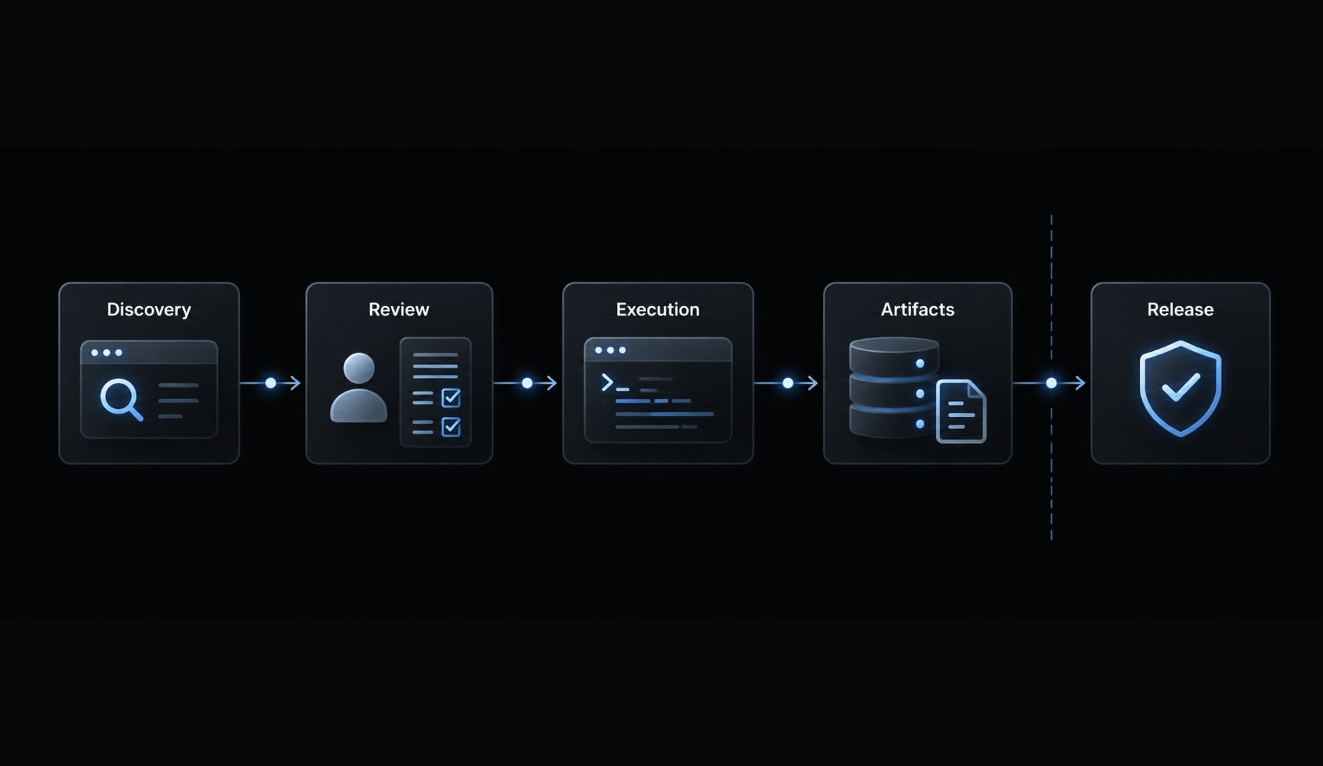 Build a Claude Code tester agent: Setup & QA workflow guide