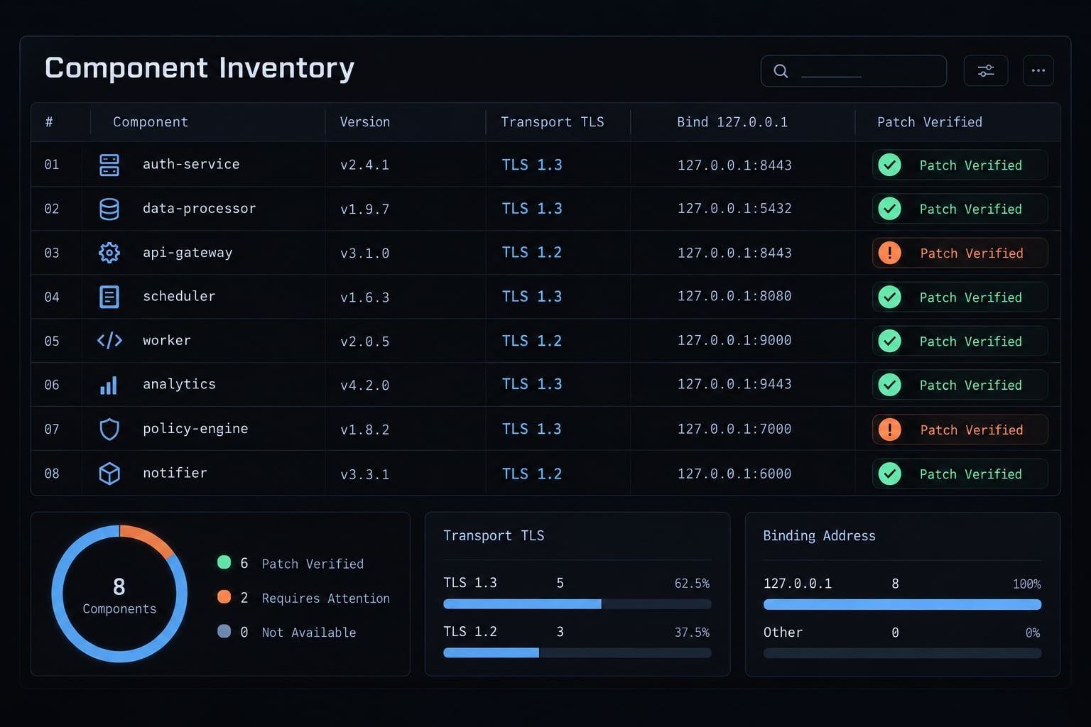 Claude Code CSRF: Understand, check and fix vulnerabilities