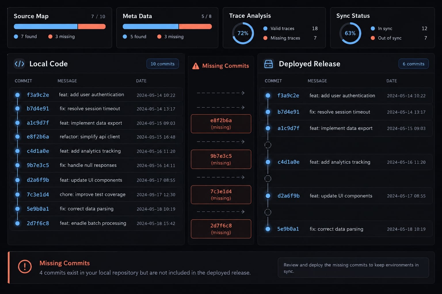 Claude Code Sentry integration: A guide for faster debugging