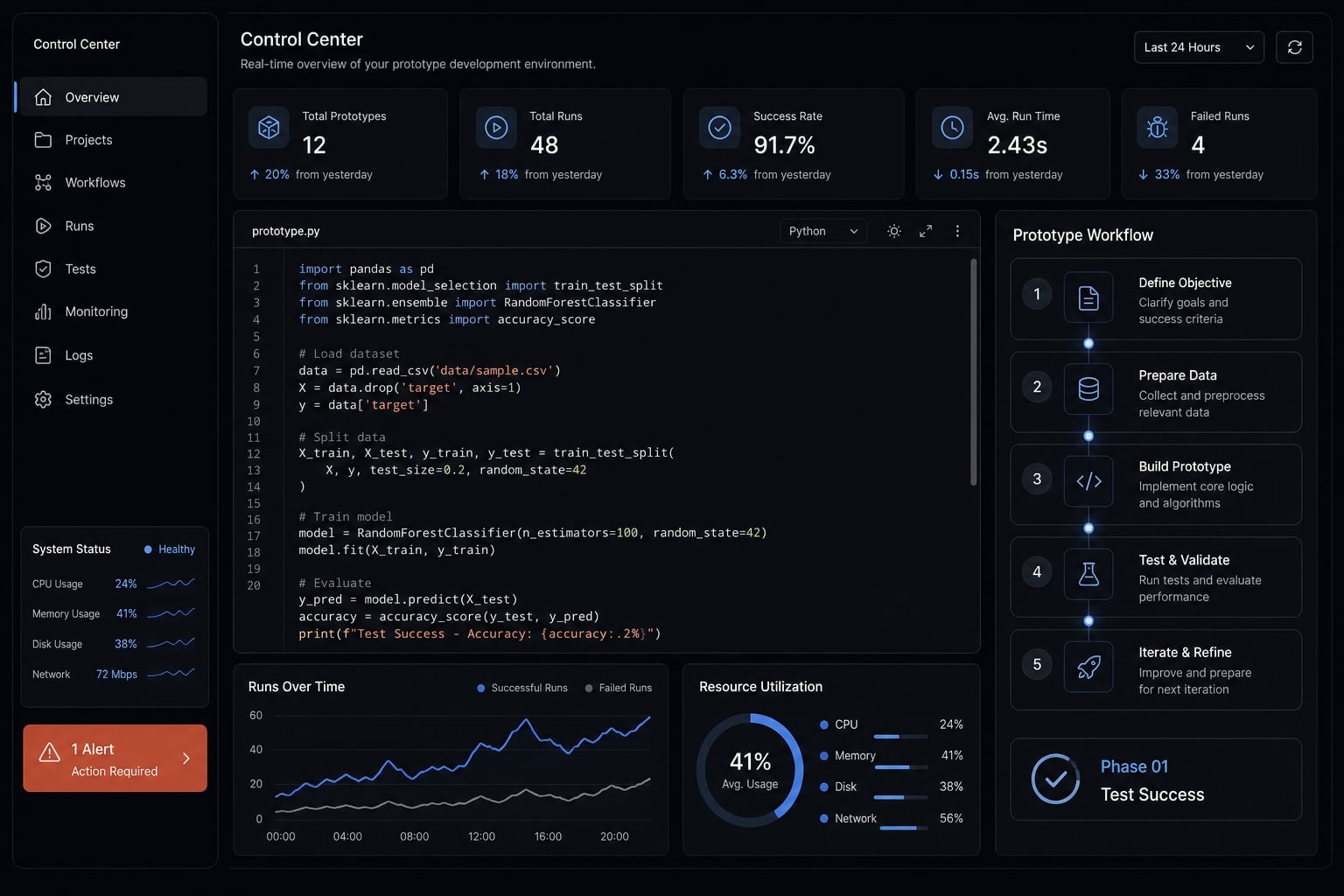Vibe coded prototype: What it is, when it helps & the risks