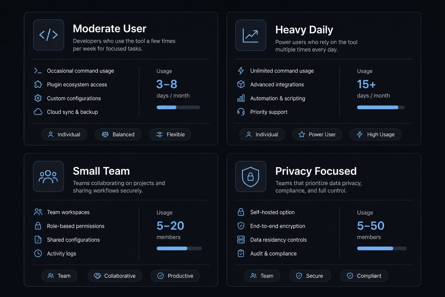 Claude Code vs Cline: Which AI coding workflow suits you?