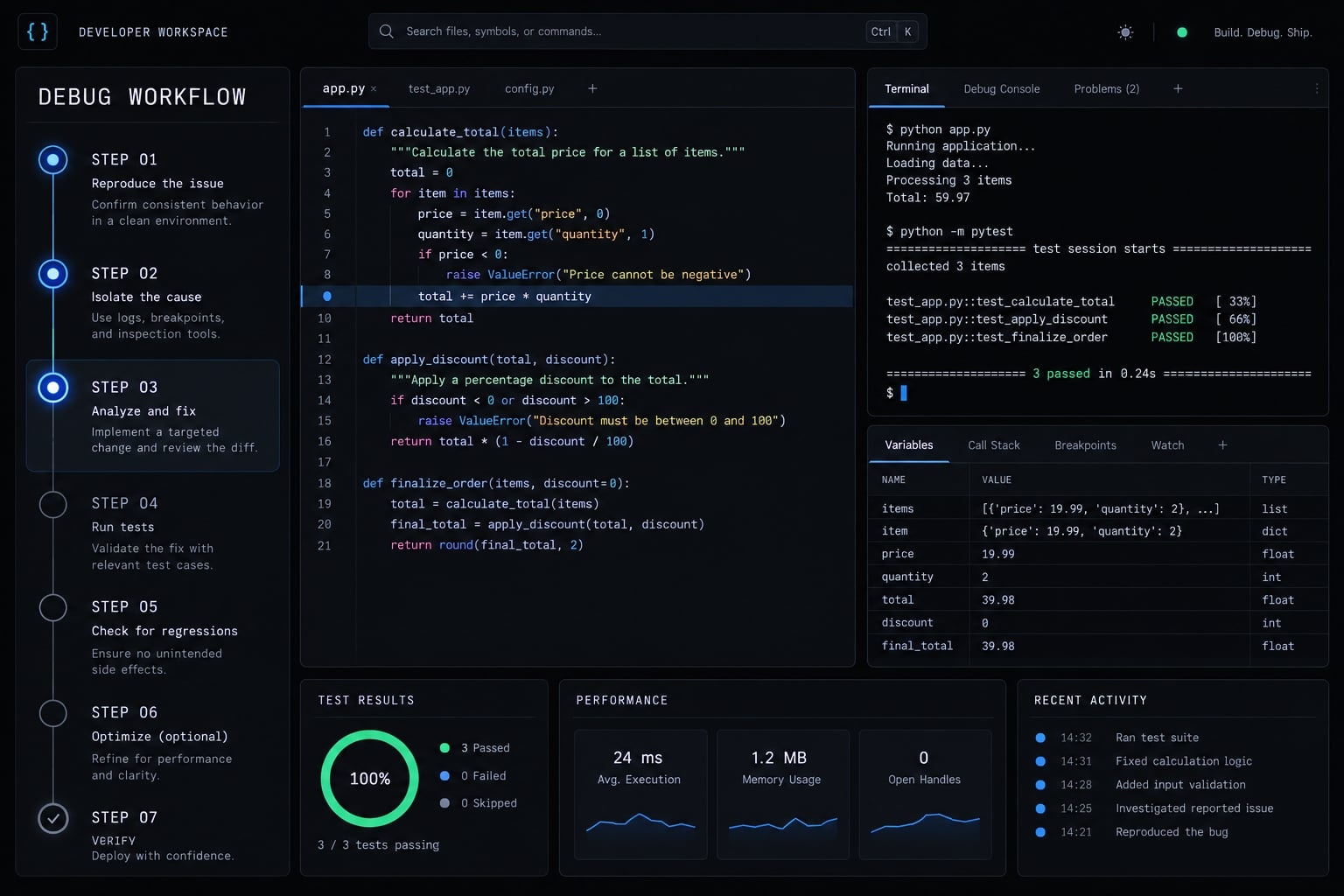 How to debug with Claude Code: A reliable 7-step workflow