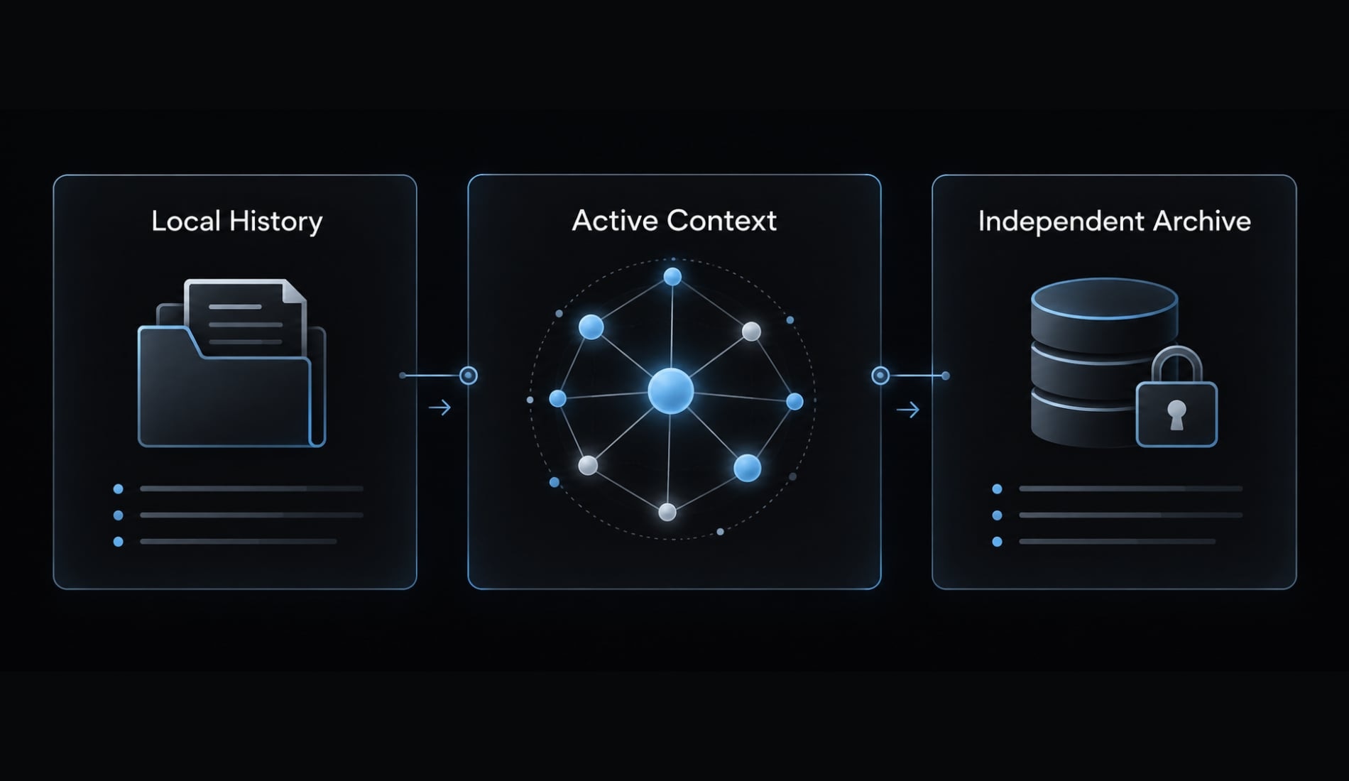 How to save a Claude Code conversation: Export and resume