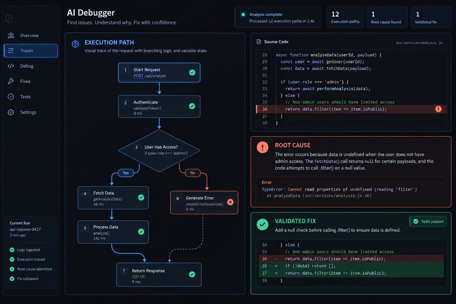 AI root cause debugging: How to find the cause not just patch