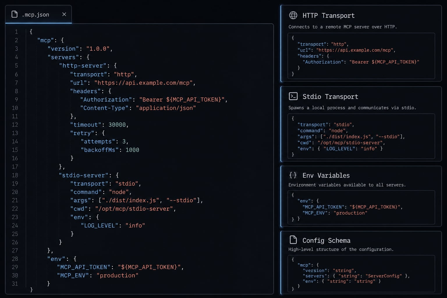Claude Code MCP configuration: A practical setup guide
