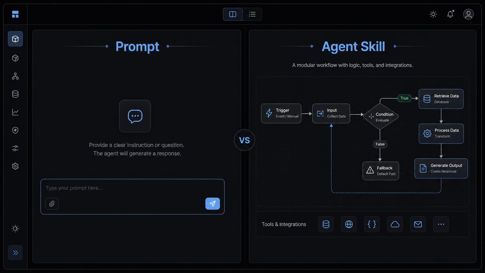 Agent skills vs prompts: Choosing the right AI architecture