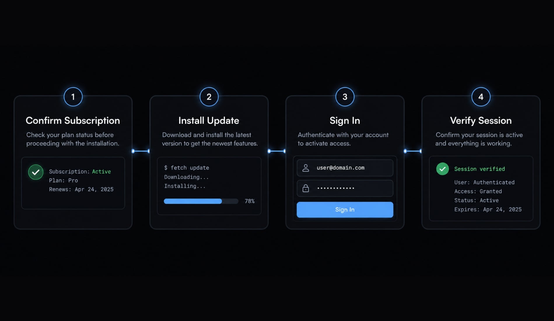 Claude Code pro plan: Access, usage limits and API billing