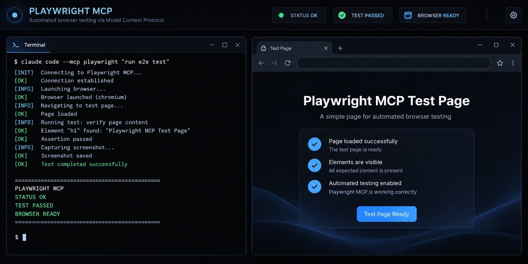 Playwright Claude Code integration: A complete setup guide