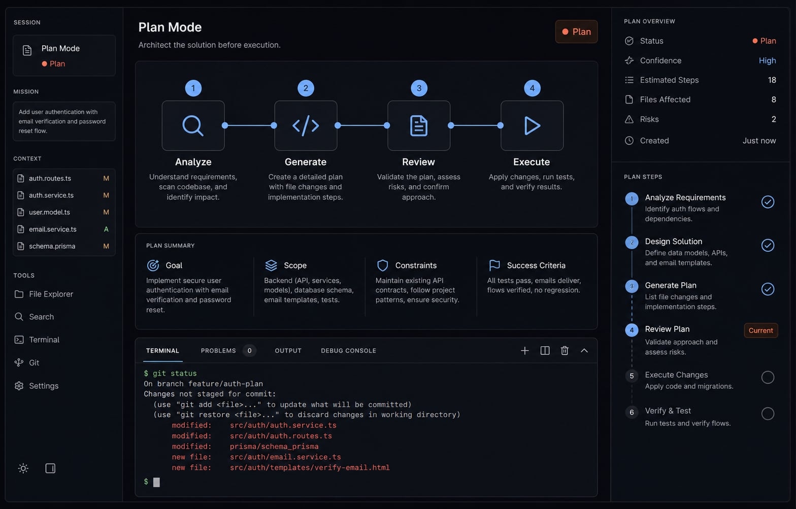Claude Code Plan Mode: Optimize your AI coding workflow