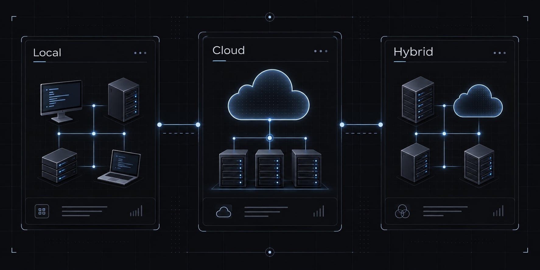 How to build a portable AI coding workflow for remote access