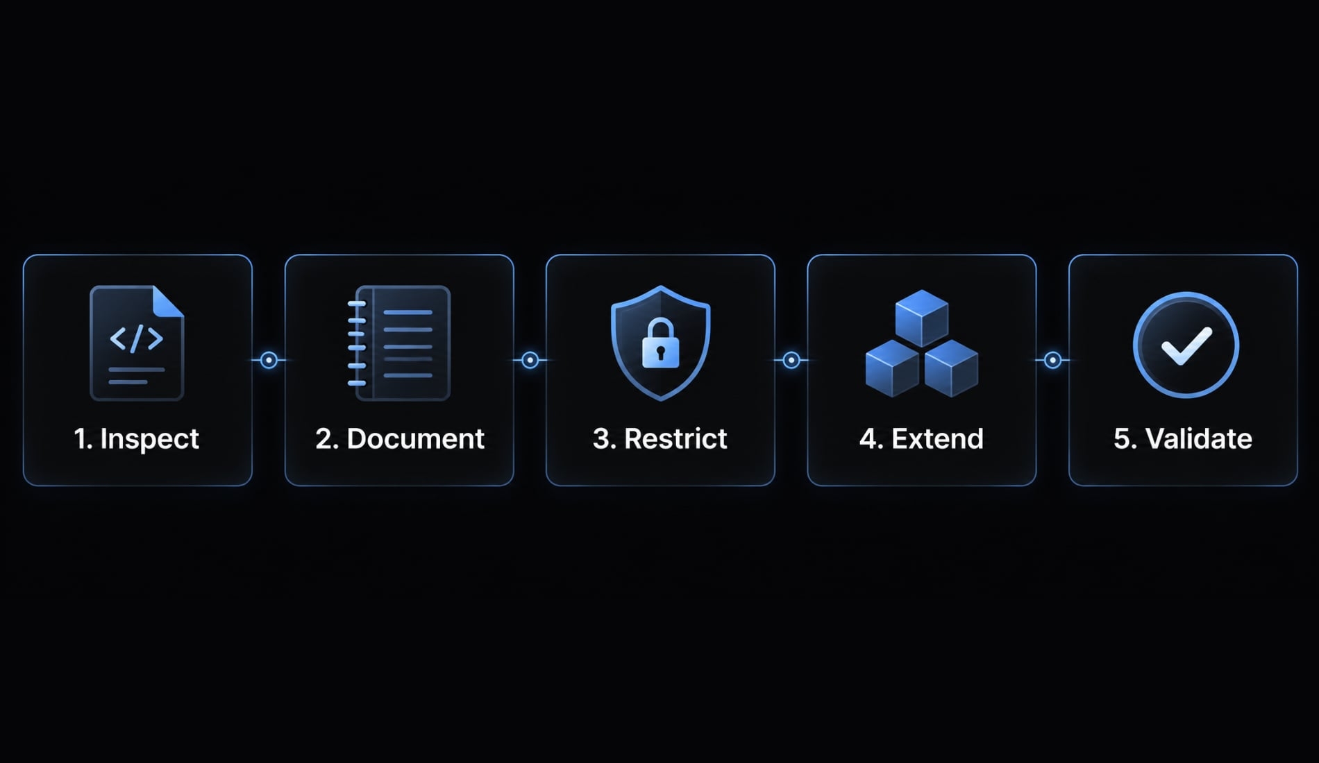 Claude Code for .NET: Setup, CLAUDE.md guide & best practices