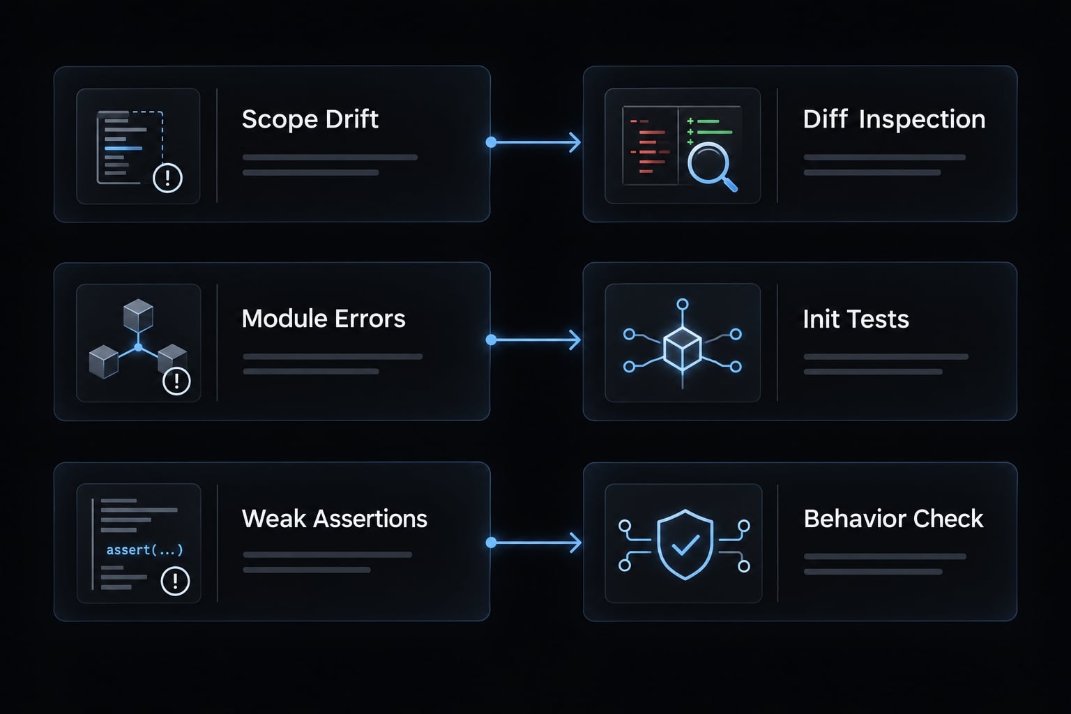 Claude Code with NestJS: Setup, workflows and CLAUDE.md guide