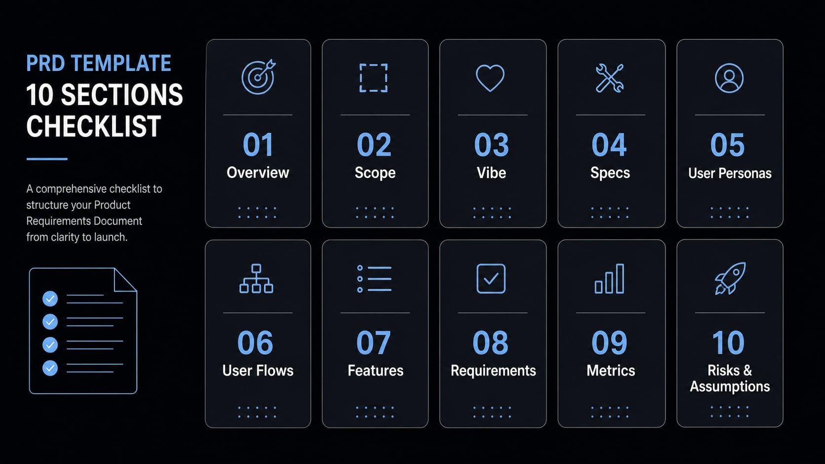 Vibe coding PRD template: Streamline AI development projects
