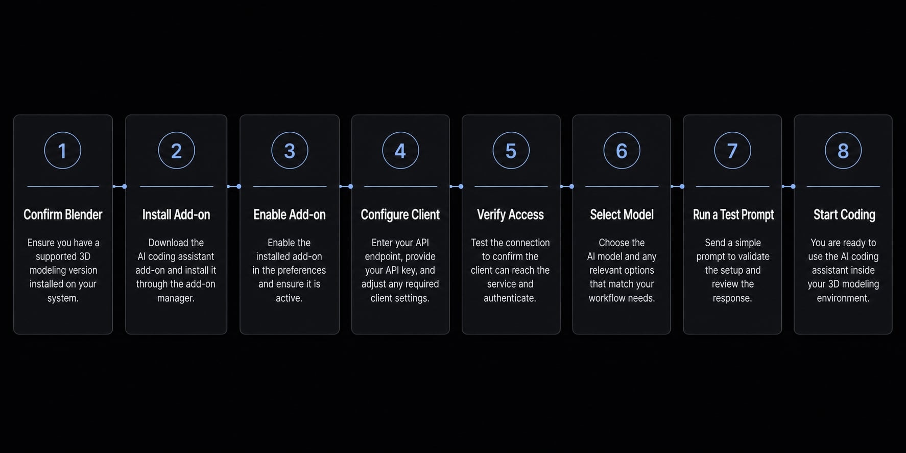 Blender MCP with Claude Code: A secure AI scripting setup guide