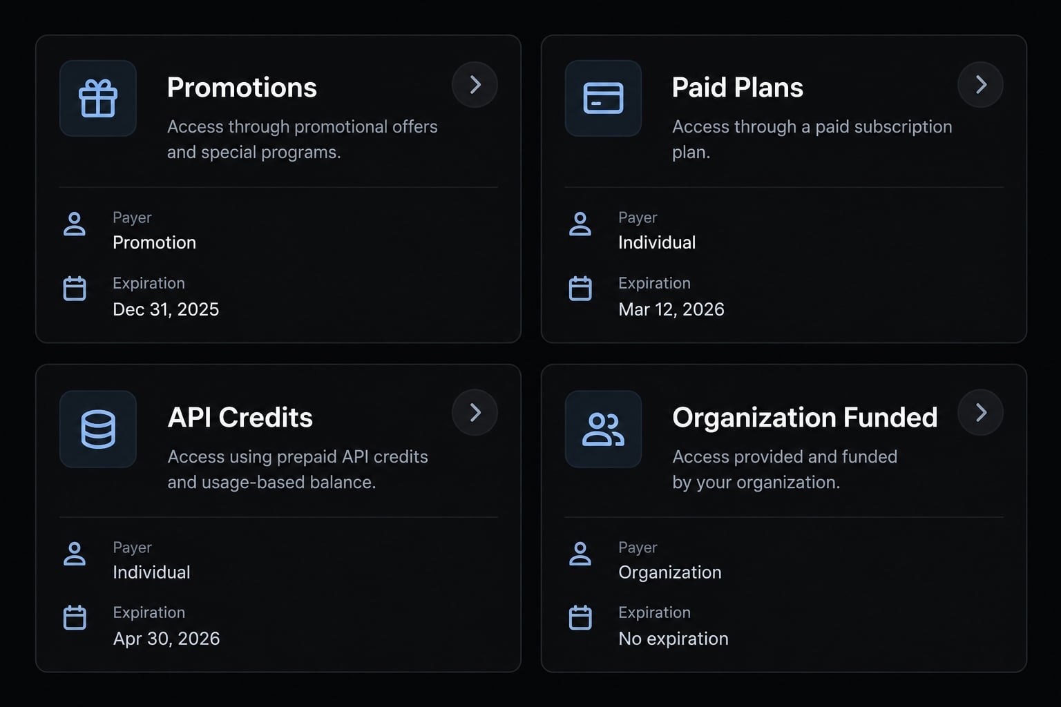 Claude Code trial: How to evaluate access and performance