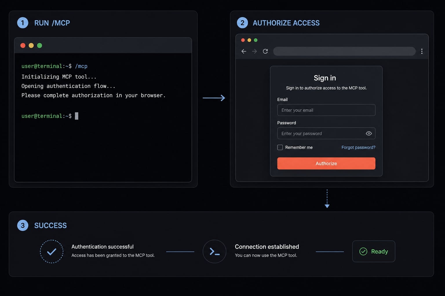 Connect Notion to Claude Code: Official Notion MCP setup guide
