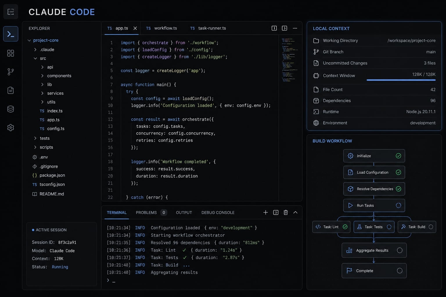 What is Claude Code? A complete guide to the AI coding tool