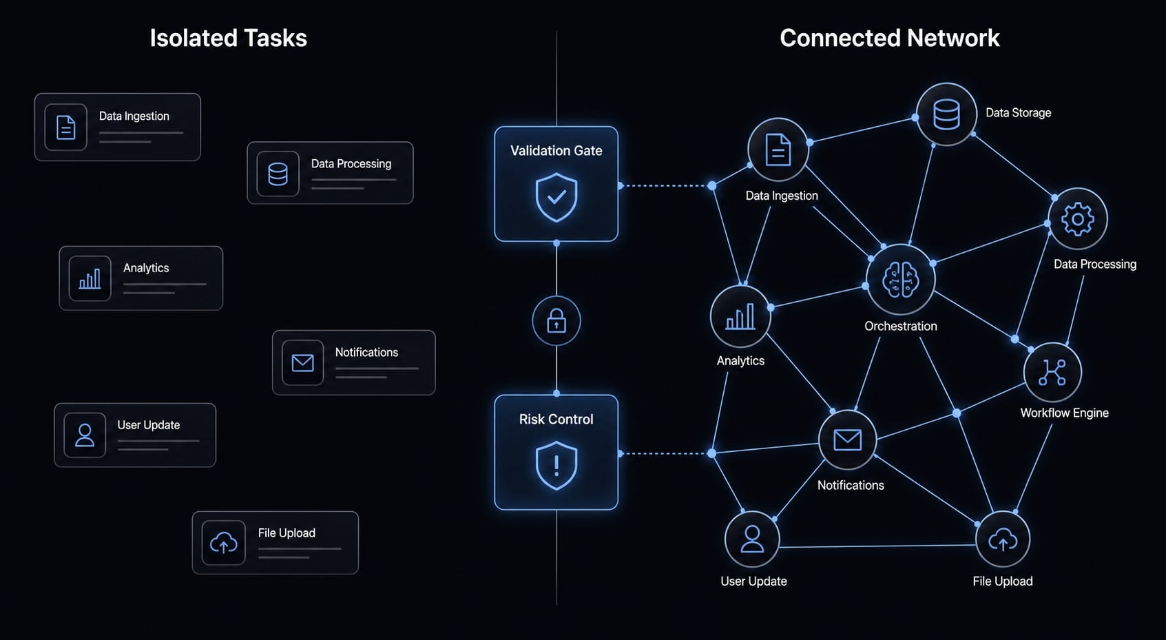 ClaudeKit: Optimize your AI workflow and development delivery