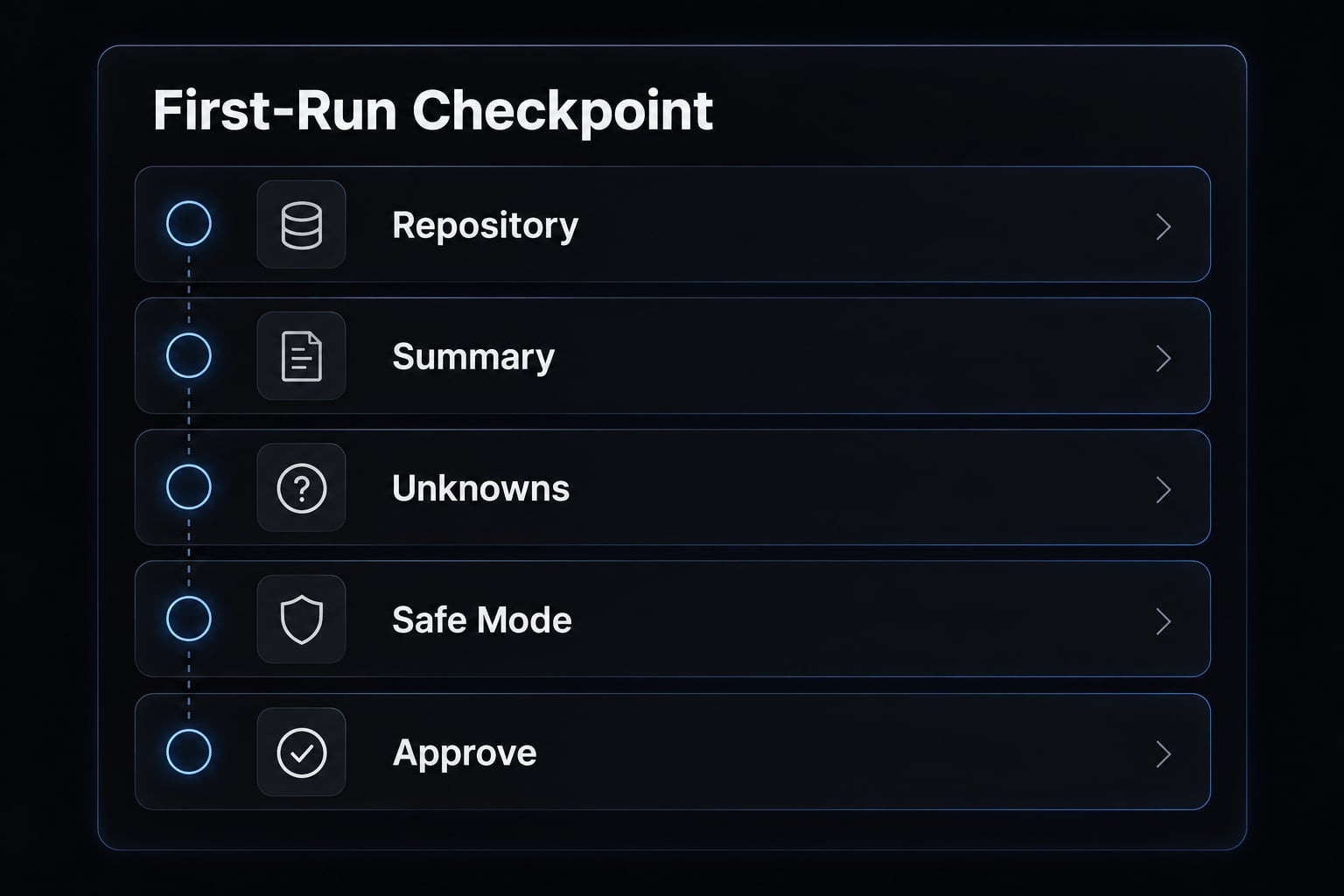 Claude Code setup: Secure installation and usage guide