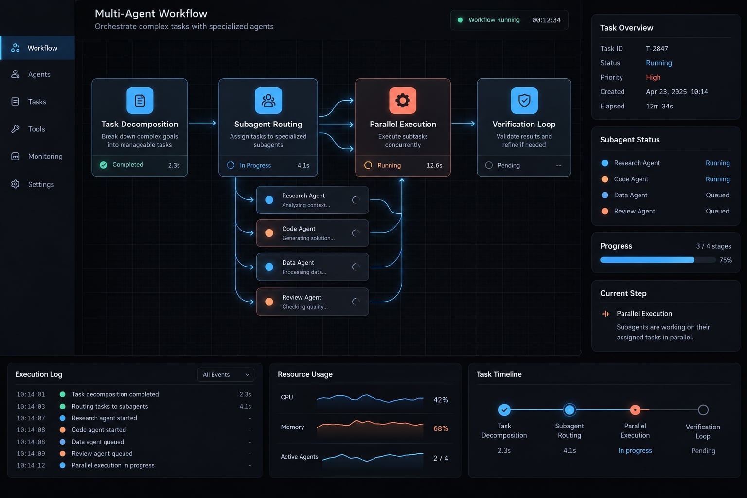 Oh My Claude Code: Mastering multi-agent development workflows