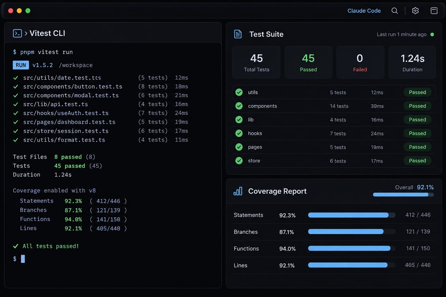 Vitest + Claude Code: A practical testing workflow guide