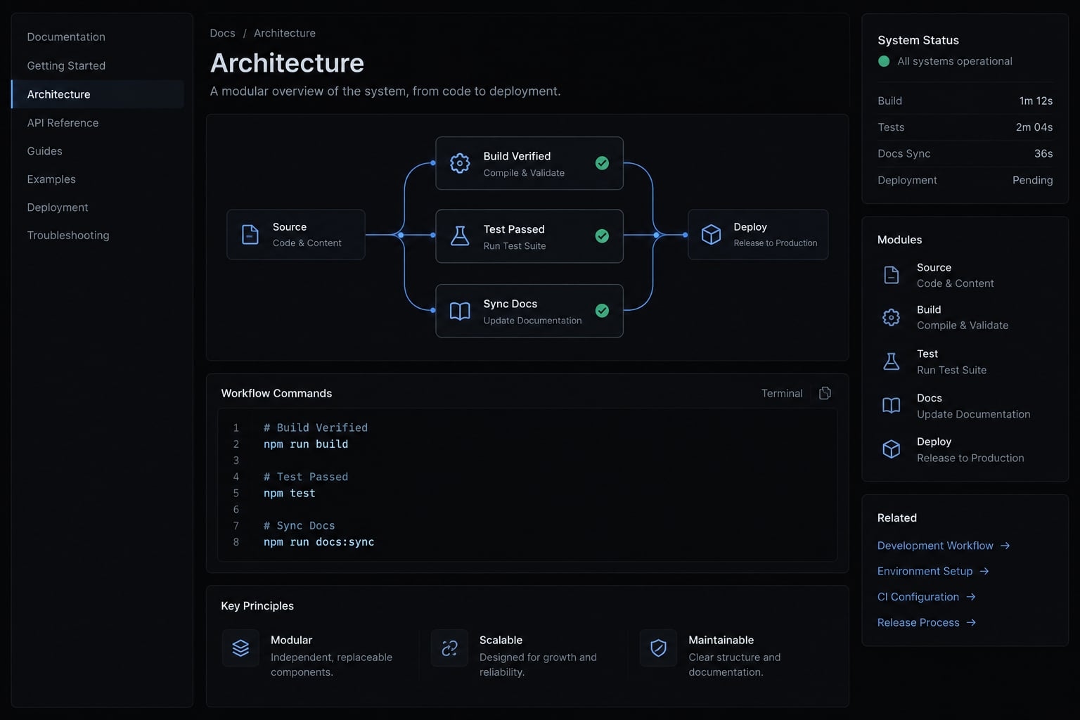 Production-ready Claude Code: Engineering workflow guide