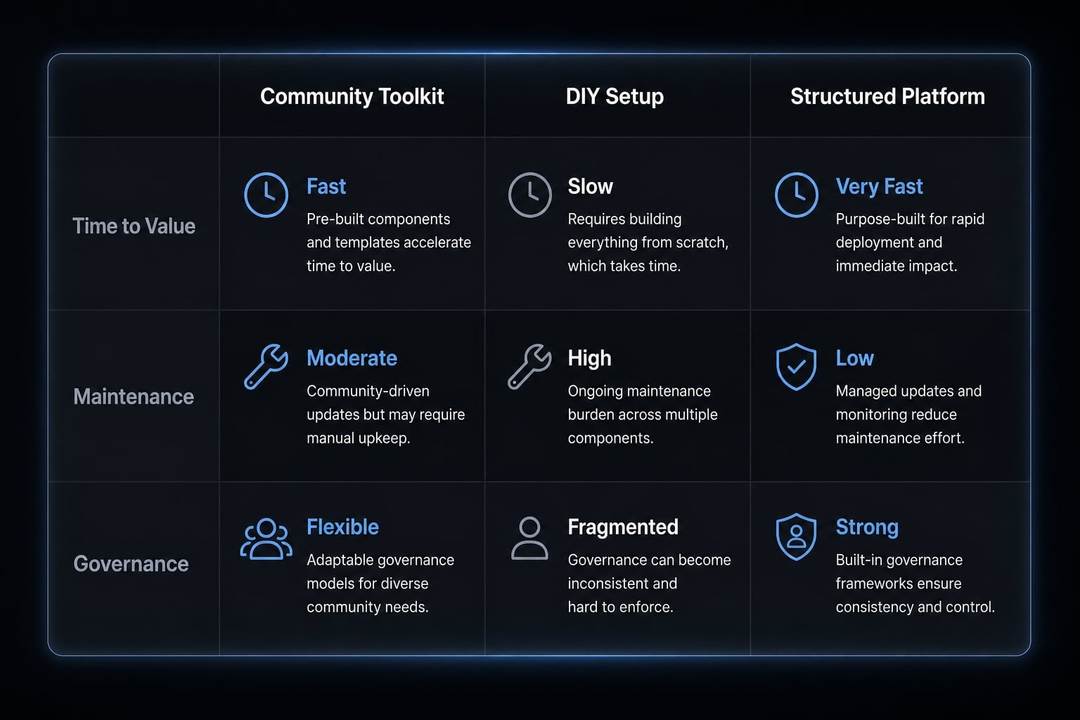 Claude Code toolkit: Scale your AI development workflow easily