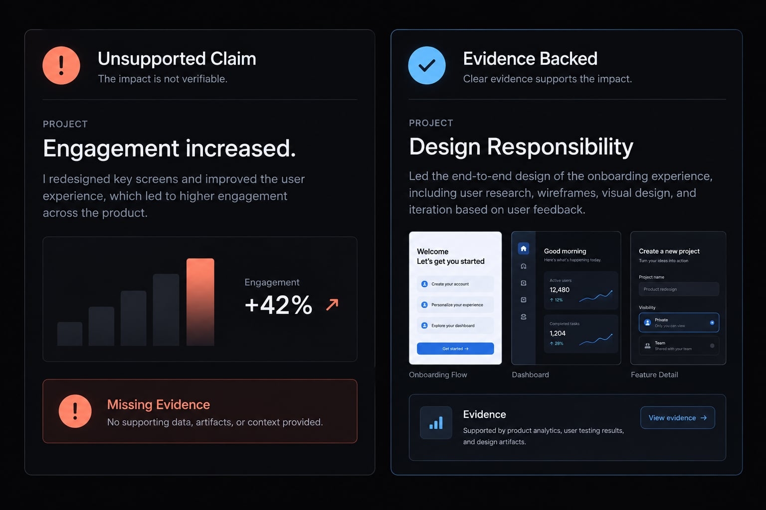 How to build a credible vibe code portfolio: 7-step guide