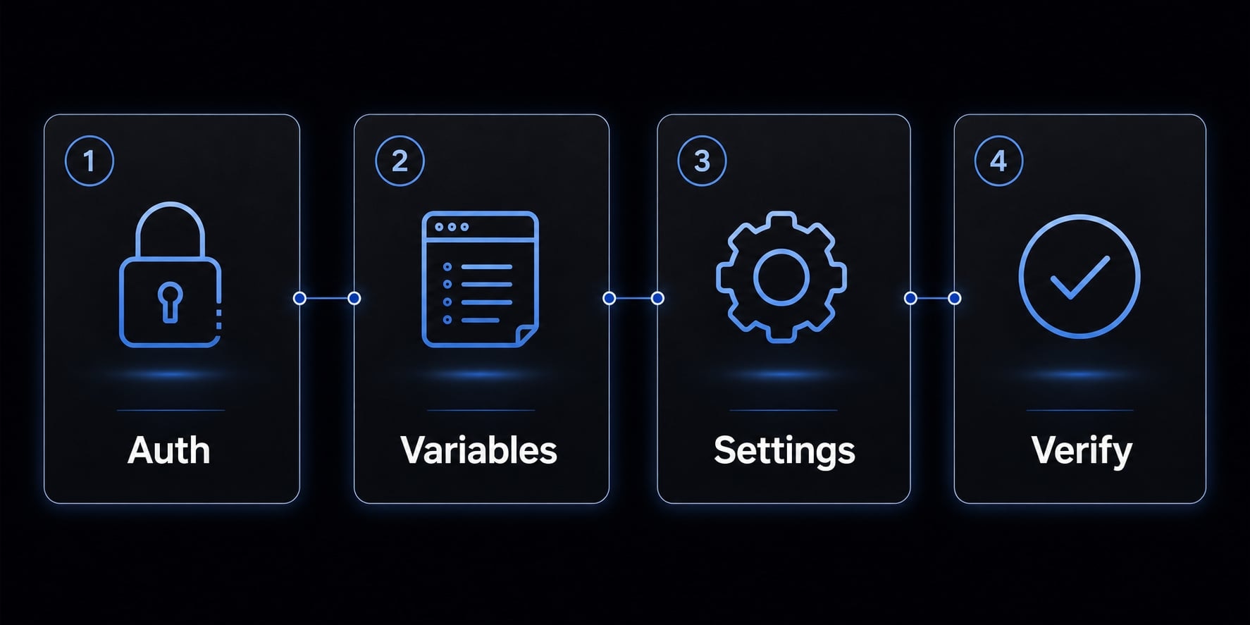 Claude Code Bedrock: Enterprise setup and best practices guide