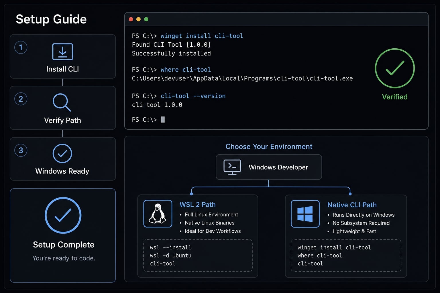 Claude Code Windows: How to install, set up, and fix issues