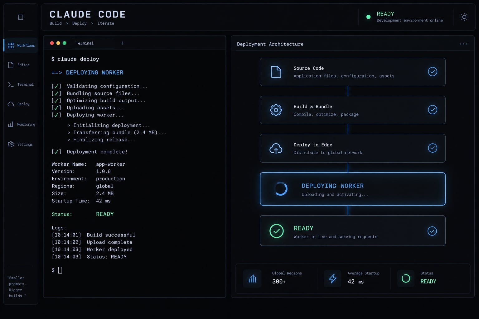 Claude Code Cloudflare deployment: A safe 5-step workers guide
