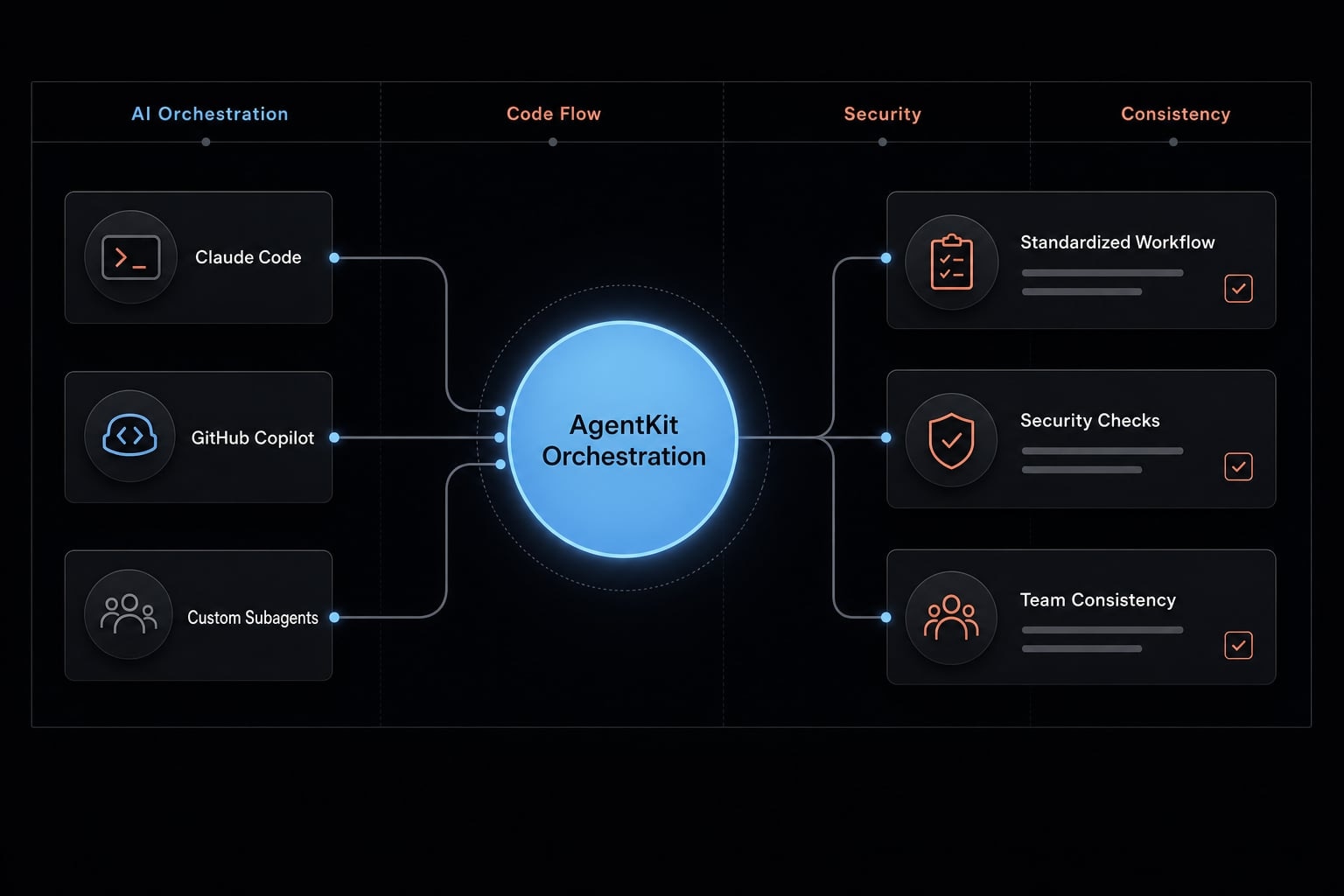 Claude Code vs GitHub Copilot: Which AI coding tool fits you?