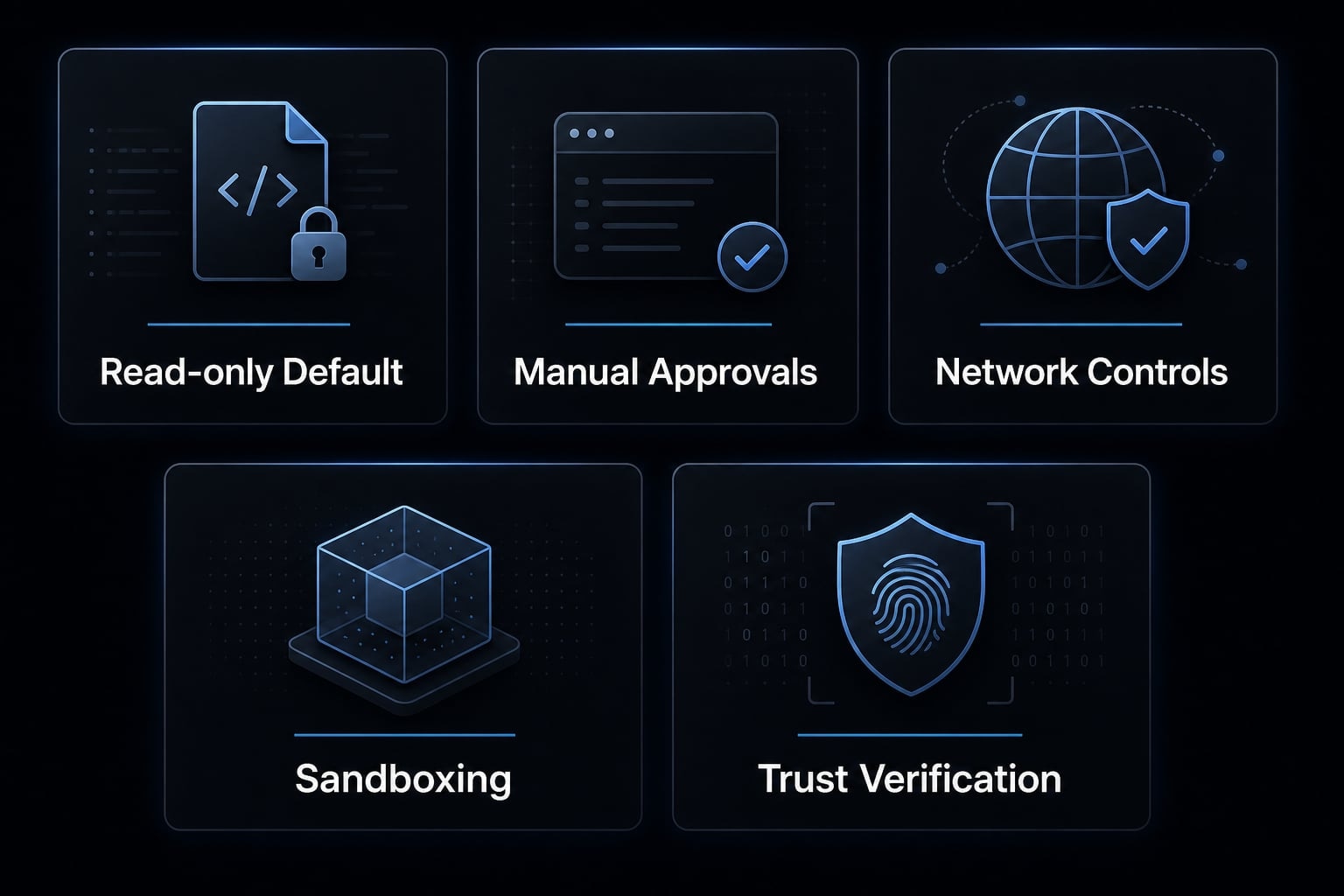 Claude Code privacy: A guide for technical teams and developers
