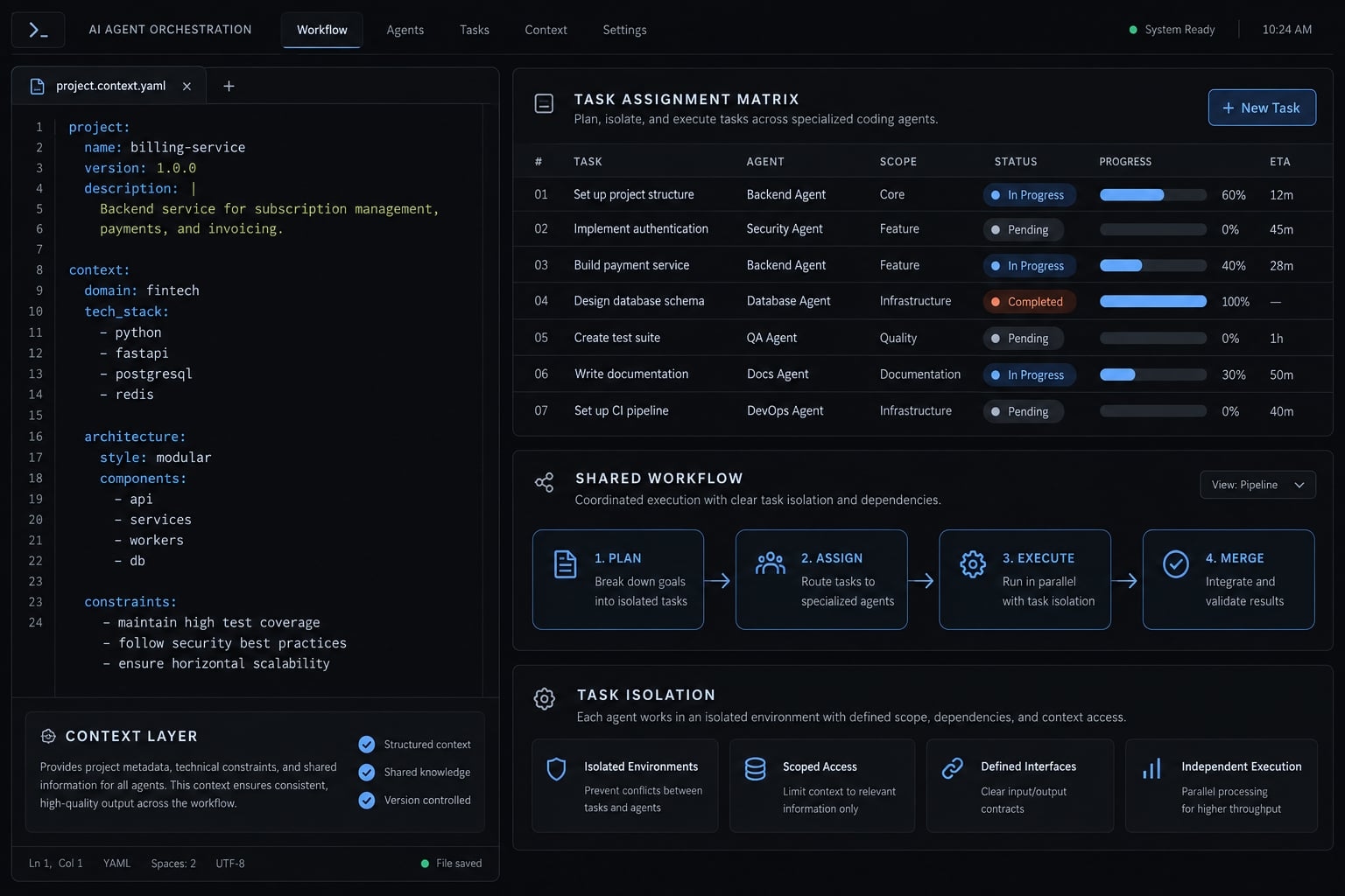 Claude Code and Codex shared workflow: A practical setup guide