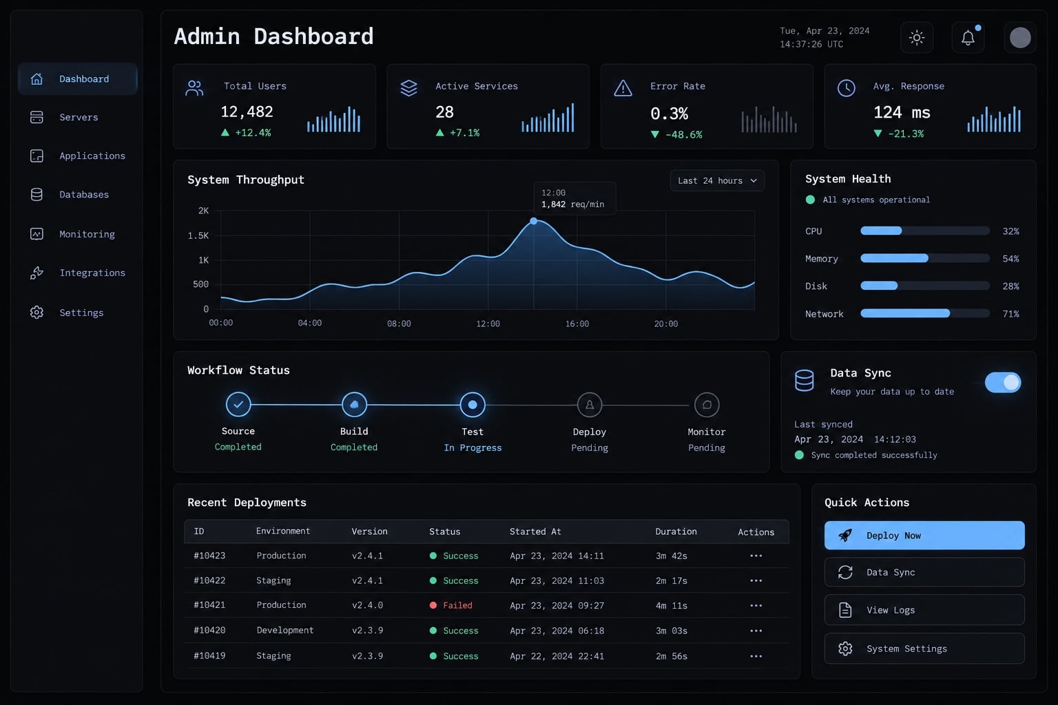 Vibe code admin panel: Build secure, production-ready apps