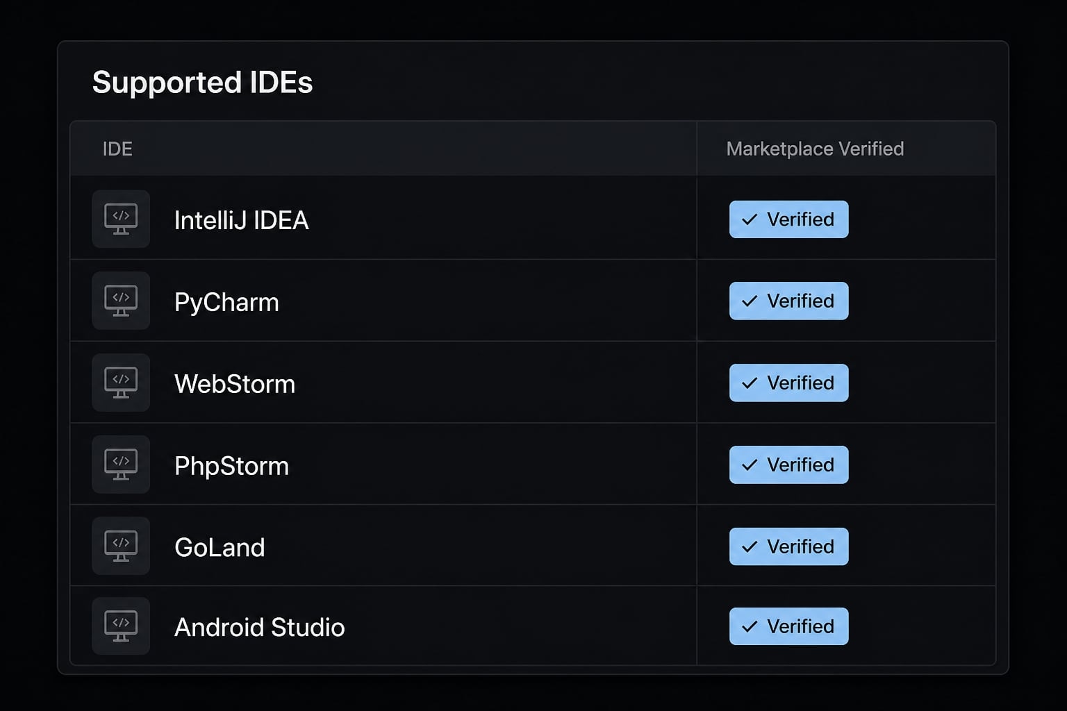 Claude Code JetBrains plugin: Install, use and troubleshoot