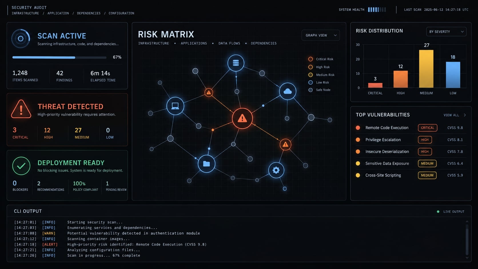 Vibe coding security: Risks and pre-deployment checklist