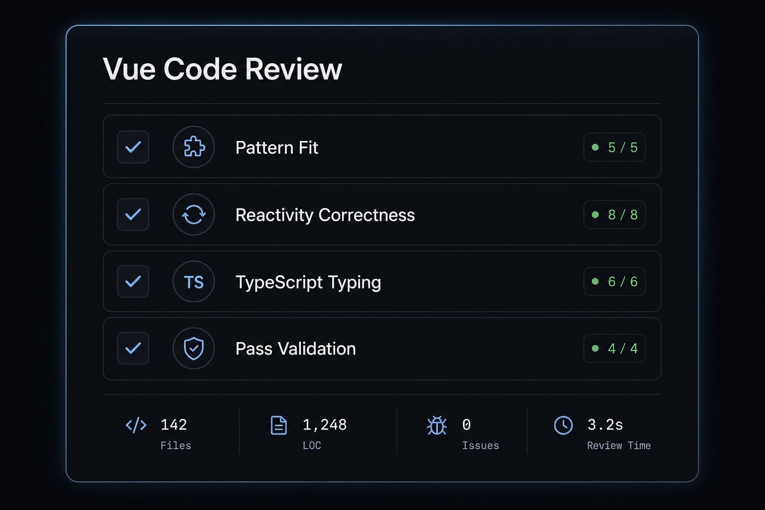 Claude Code Vue: Practical guide for AI-assisted development