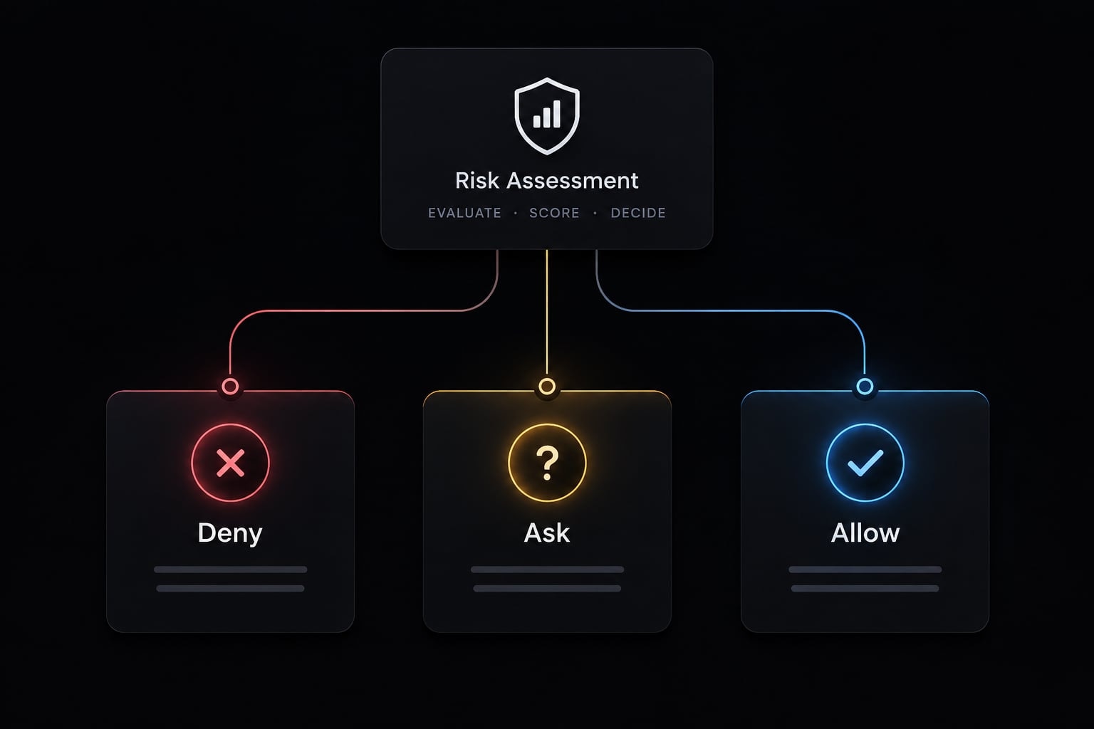 Claude Code managed-settings.json: Admin guide & security