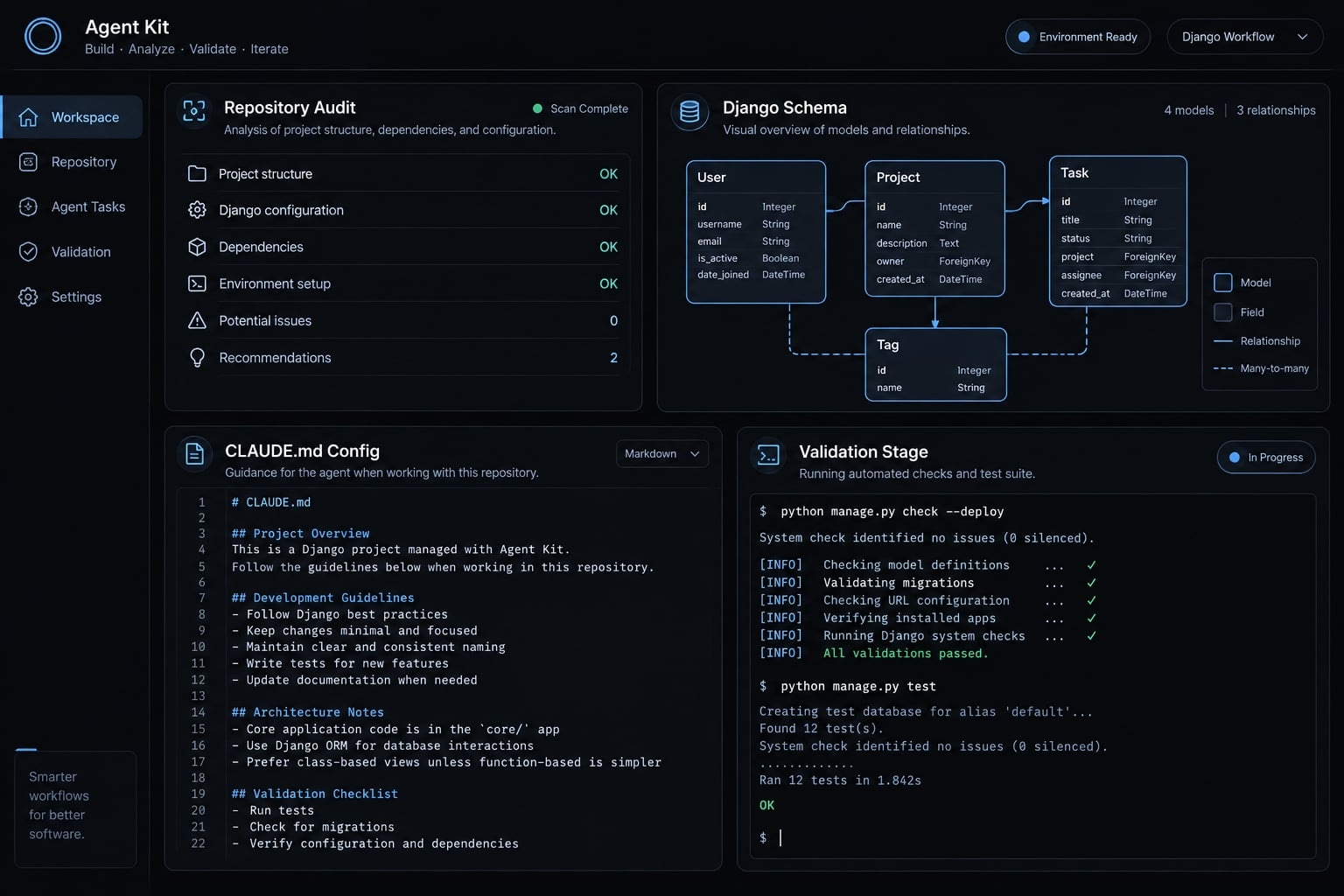 Claude Code for Django: Configuration, guardrails and workflow