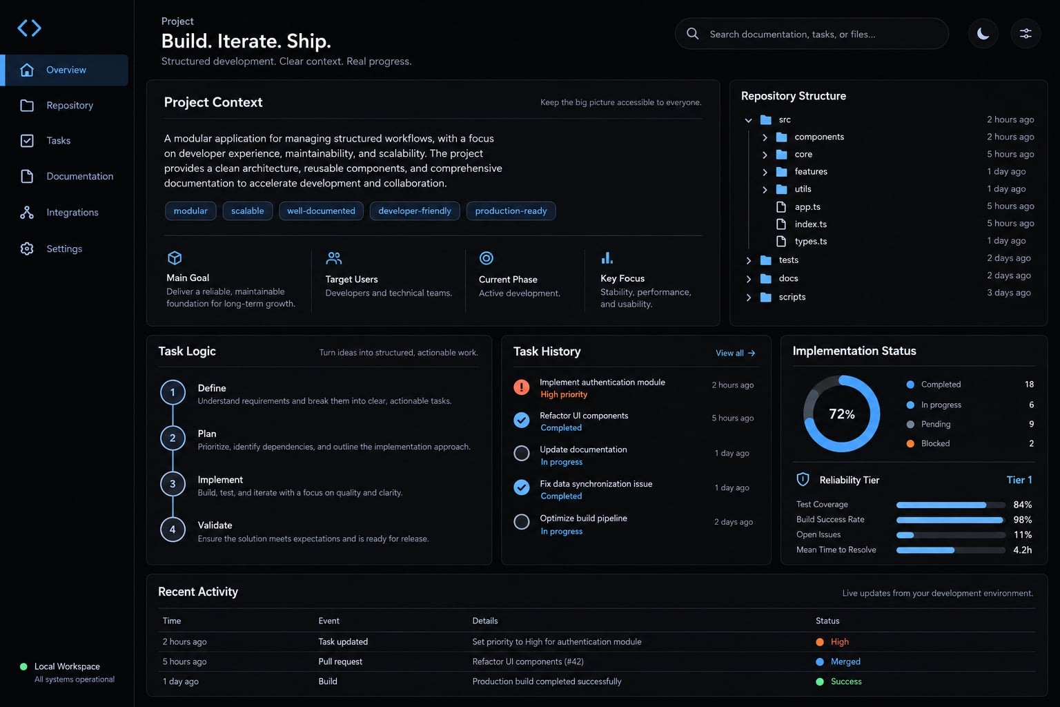 Vibe coding documentation: A guide for AI-assisted projects