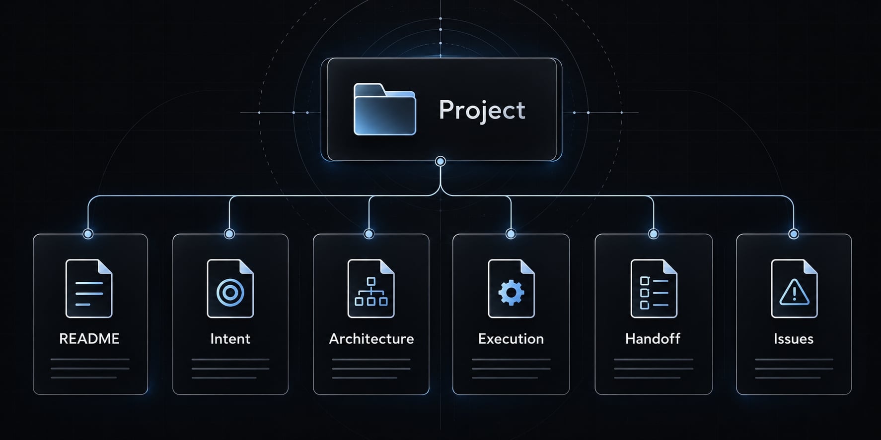 Vibe coding developer handoff: Guide to transferring AI projects